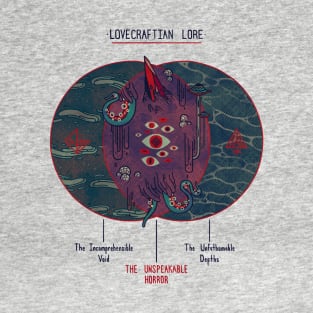 Lovecraft Venn Diagram T-Shirt